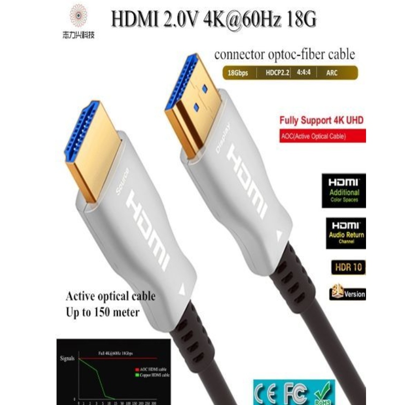 60M \/ 197ft höghastighets HDMI-kabel 2.0v 18G 4K @ 60hz 3D ACR Ljud- och videokabel, HDMI AOC